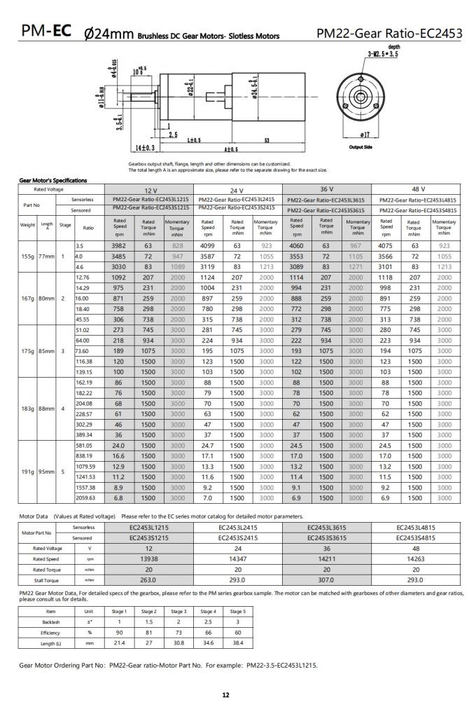 Φ24mm brushless dc gear motor